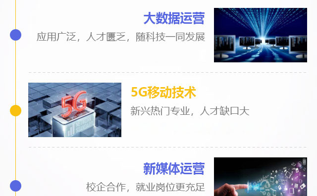 大數(shù)據(jù)運營，5G移動技術(shù)，新媒體運營